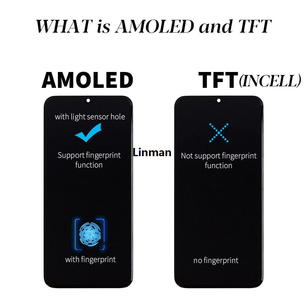 Linman AMOLED Display For Samsung Galaxy A50 A30 LCD Display Touch ScFifty percent discount reen Digitizer Assembly For Samsung A50 A505F A505F/DS Display