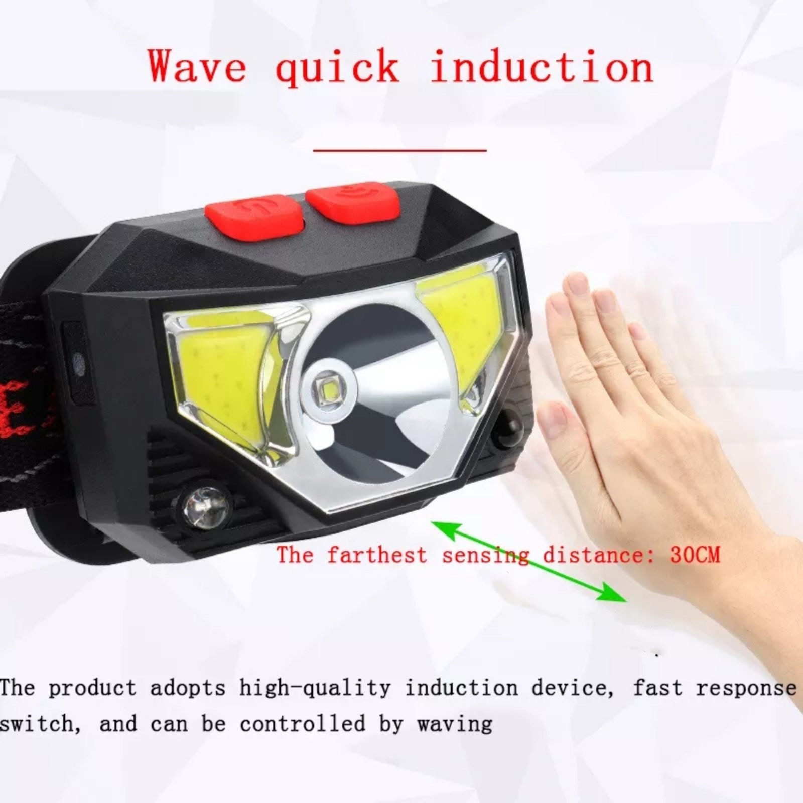 Powerfull 6000lms LED Headlamp Rechargeable Body Motion Sensor Head Light Torch Lamp USB - Smartgallery