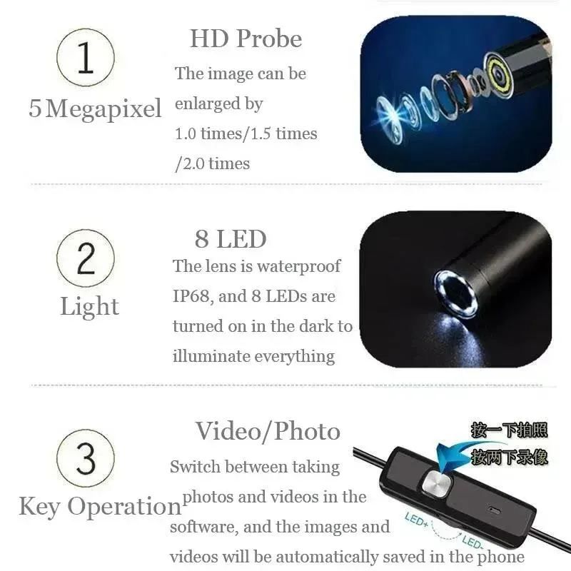 NEW HD Endoscope Camera for iPhone 8MM Lens 8LED Illuminated Fish Finder up to 15 Meters Cable Length ip68 underwater fishing camera