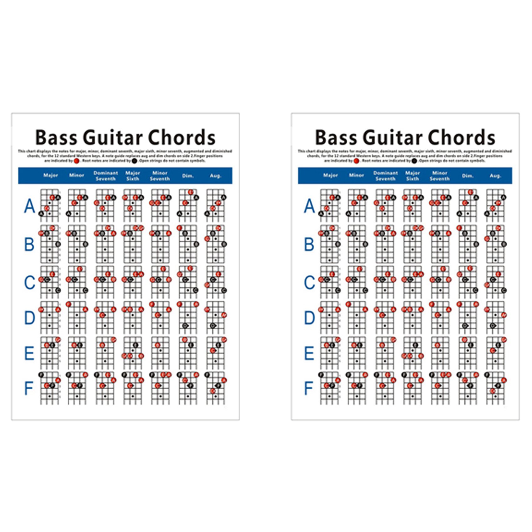 2X Electric Bass Guitar Chord Chart 4 String Guitar Chord Fingering Diagram Exercise Diagram Small
