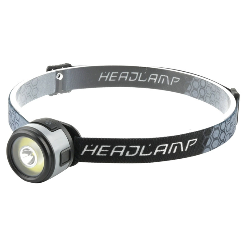 Multifunctional Work Light Cap Clip Light Camping Light Strong Light Flashlight +COB Headlight with Magnet Hook