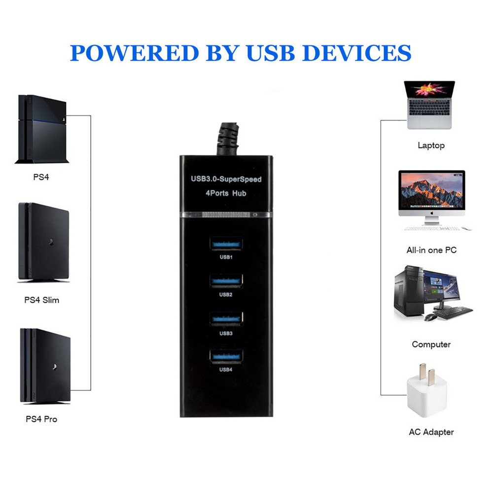 4-Port USB 3.0 Hub with Power Supply - High-Speed OTG Extension for Laptop, MacBook, PC