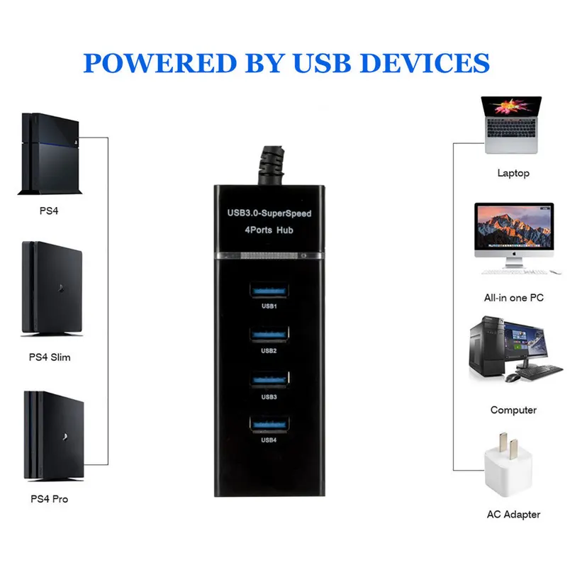 4-Port USB 3.0 Hub with Power Supply - High-Speed OTG Extension for Laptop, MacBook, PC