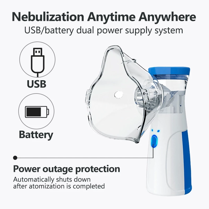 Smart Choice Nebulizer | Portable Ultrasonic Rechargeable Mesh Nebulizer Machine | Cool Mist Inhaler for Kids & Adults | Handheld Quiet Nebulizer for Asthma COPD Travel Use (Battery Not Included)