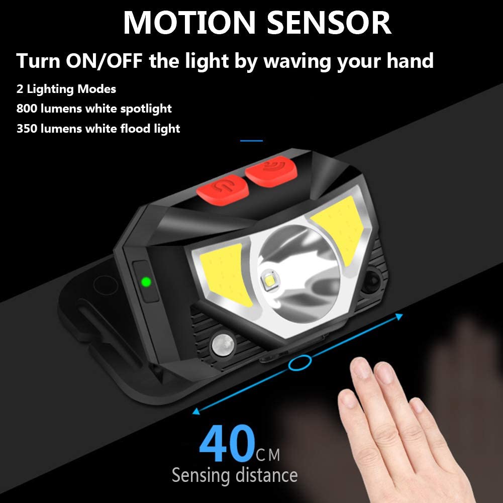 Rechargeable Waterproof Flashlight, 800 Lumens Motion Sensor Head Lamp Headlight