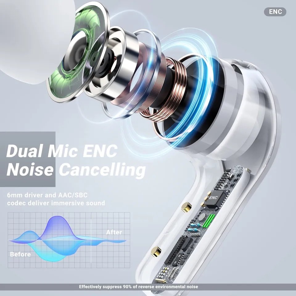 Vylon Air31 True Wireless Tws Earpuds Air pods Air pro ENC Wireless Bluetooth 5.3 Sport Gaming Headsets Noise Reduction Earbuds Dual Mic Headphones In Ear Design Comfortable Easy to pair LED Display Earphones Big Battery Long use buds Type C Charging Men|