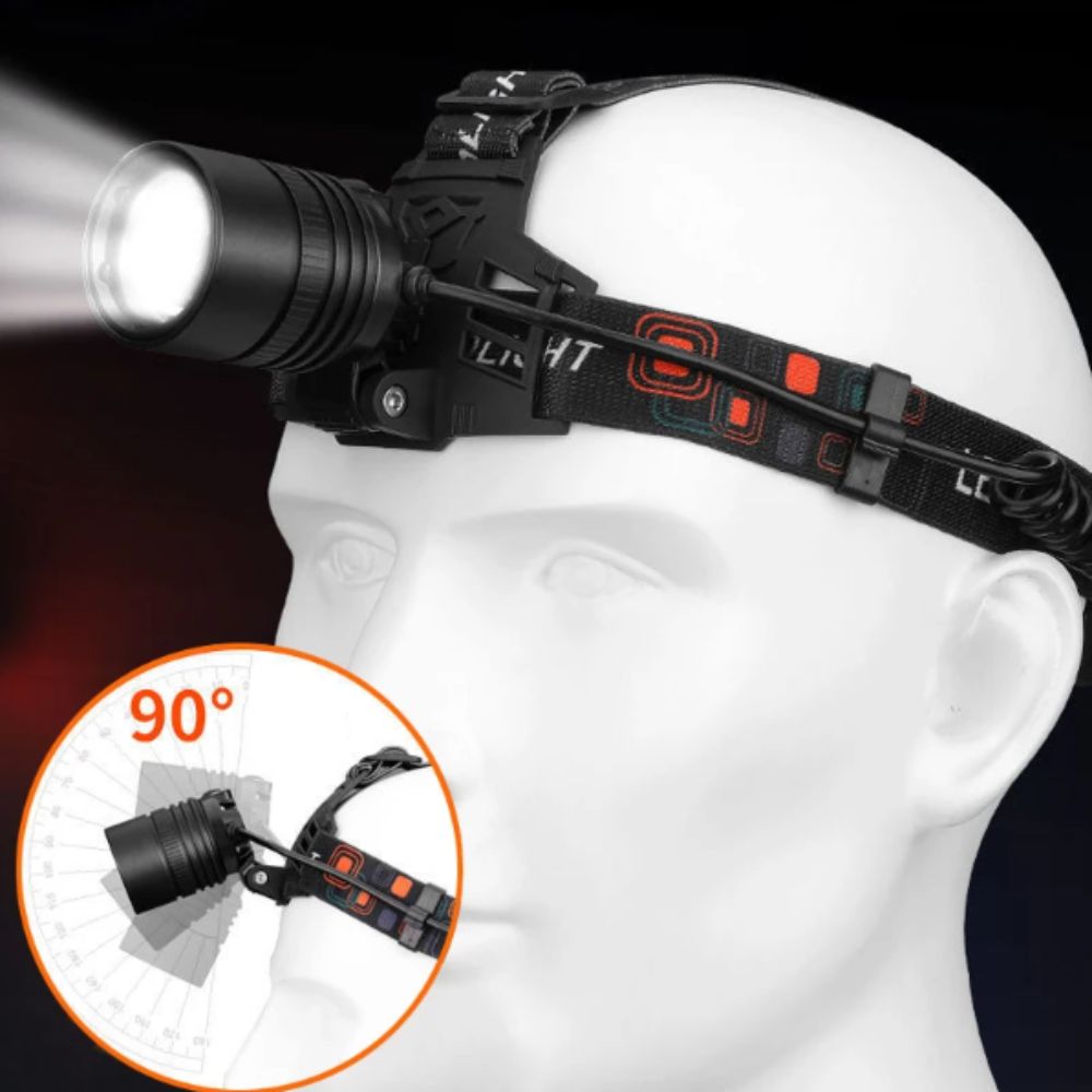 Fluorescent 3 Lighting Modes Rechargeable Headlamp Waterproof Design High Lumens Super Bright Head Lamp High Power LED T6 LED Aluminum Alloy Headlamp Use