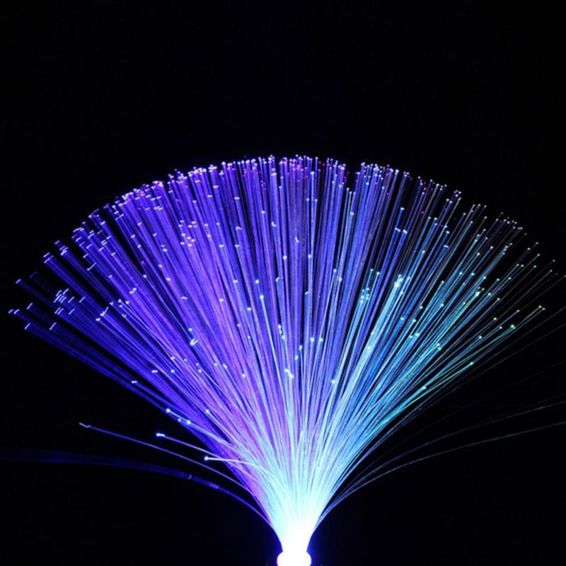 NEW 【Innovative design】Multicolor LED Fiber Optic Light Night Lamp Holiday Christmas Wedding Home Decoration Nighting Lighting Lamps