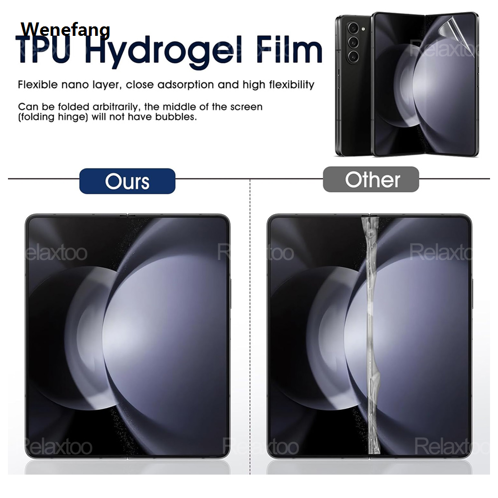 Lanyun 2Pcs for Samsung Galaxy Z Fold 6 Screen Protector Clear TPU Film Luxury Case Samsang ZFold6 ZFold 6 Fold6 5G HD Hydrogel Film Not Glass