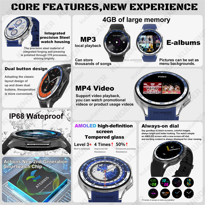 Linman 2024 New 4GB Memory Men's Business Smart Watch Always Display BNew style luetooth Call Music Videos Playback Smartwatch For Huawei Xiaomi