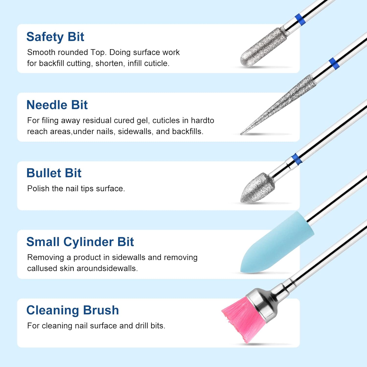 2025 New YIKOOLIN Nail Drill Bits Professional Tungsten Drill Bits Set for Acrylic Gel Nails Polishing Remove Manicure Pedicure,Type C
