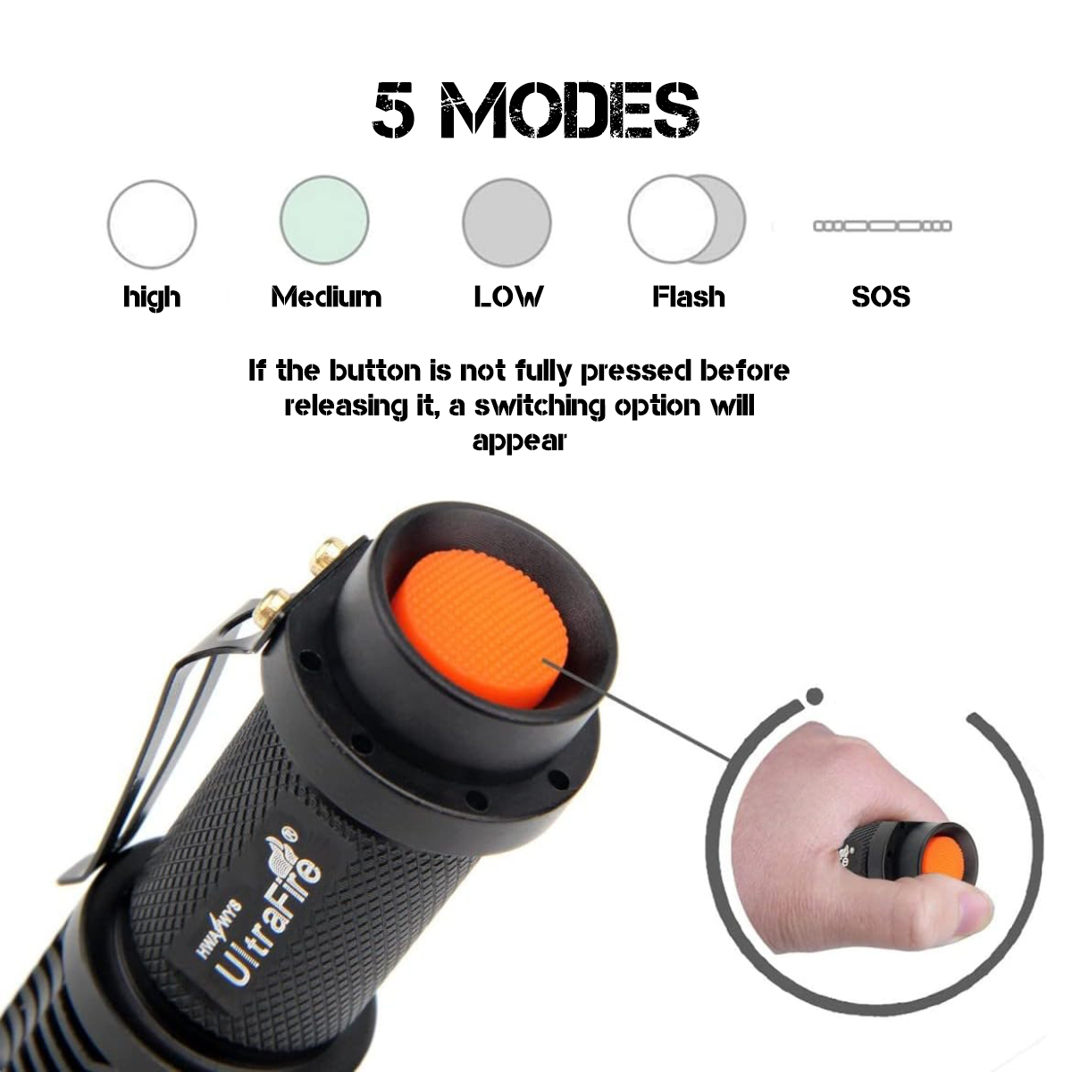 High Quality UltraFire 2 Pack SK98 LED Pocket Flashlight 5 Mode Zoomable Mini Flash Light 800 Lumen Portable Handheld Edc Torch for Emergency