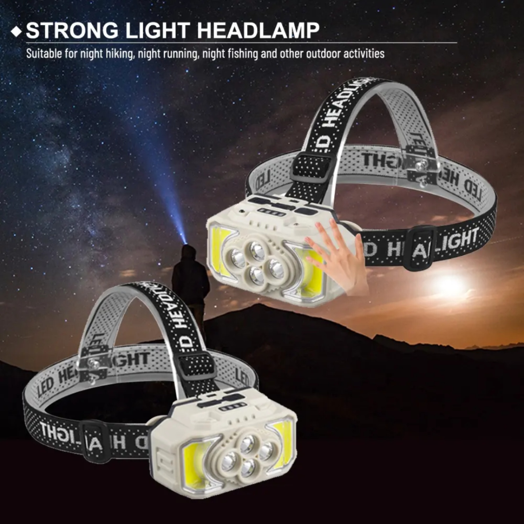 Rechargeable COB LED Headlamp with Motion Sensor - Waterproof IPX5, 6 Modes, Micro USB, Hands-Free Head Torch for Camping & Running