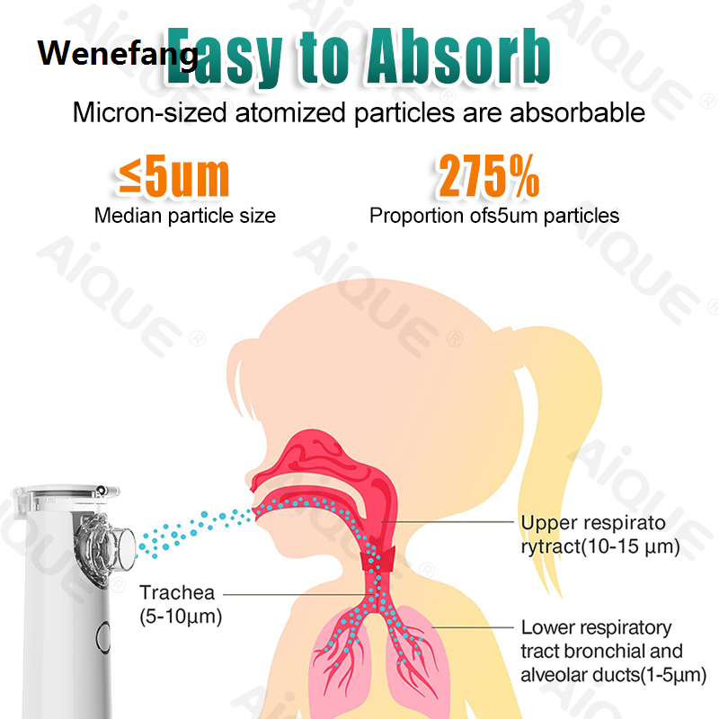 Wenefang AiQUE Mini Adjustable Mesh Nebulizer Portable Medical Silent Profesional Ultrasonic Inhaler Mobile Steam Device For Children Baby