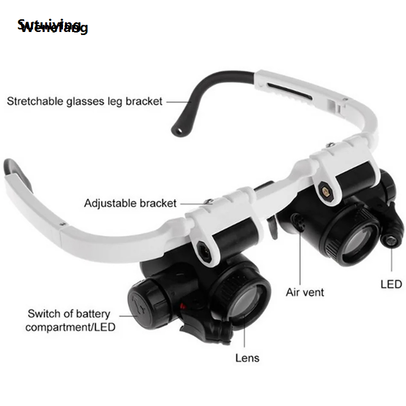 Sutuiying Head-Mounted Microscope Watch Jeweler Repair Magnifier with LED Light Luxury 8X 15X 23X Telescopic Magnifying Glasses Reading Loupe Len