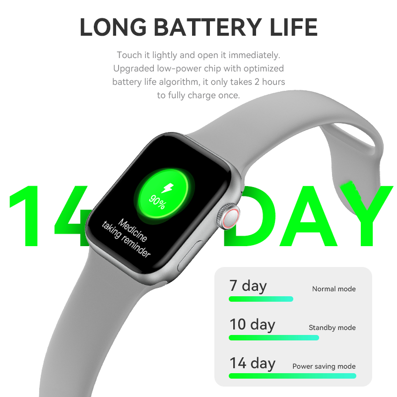 Amazfit Bip U Smart Watch for Men & Women