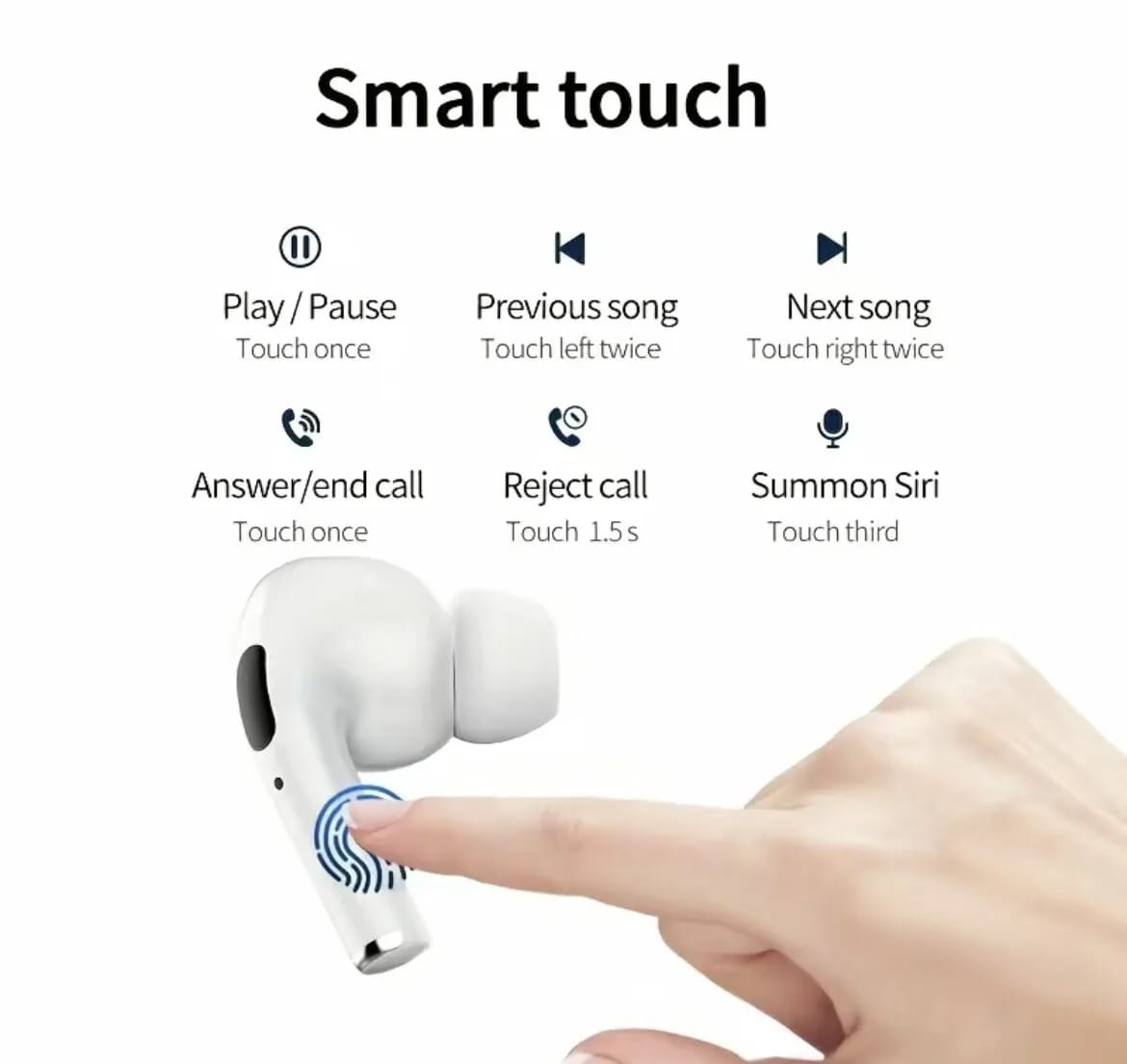 HOT ANC Airpods Air Pro 3rd Gen TWS (True Wireless Stereo) Bluetooth Earbuds Dual Earphones Headset (Connect With All Bluetooth Devices)