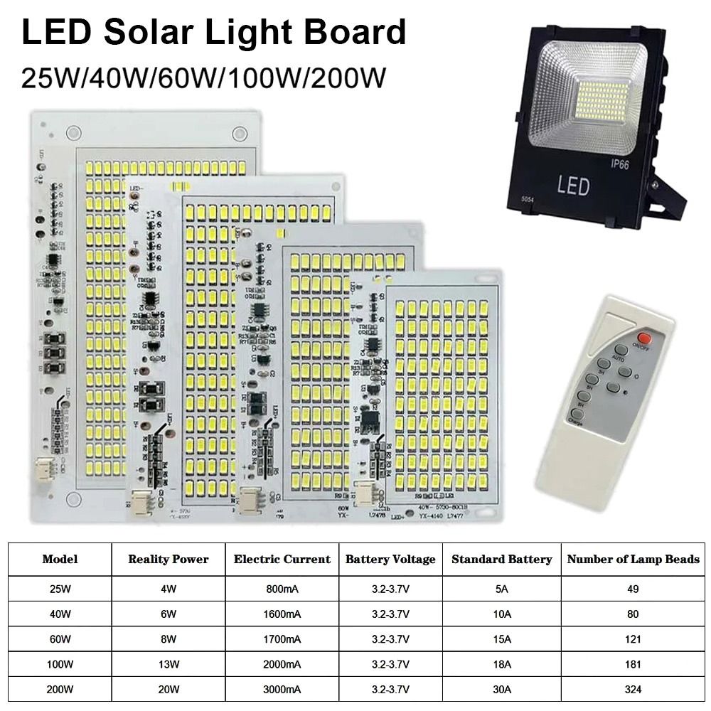 1Pcs New 25/40/60/100W LED Solar Light Board SMD5730 White Light Light Source Panel High Brightness with Remote Controller Remote Control Floodlight For Outdoor Garden Lamp