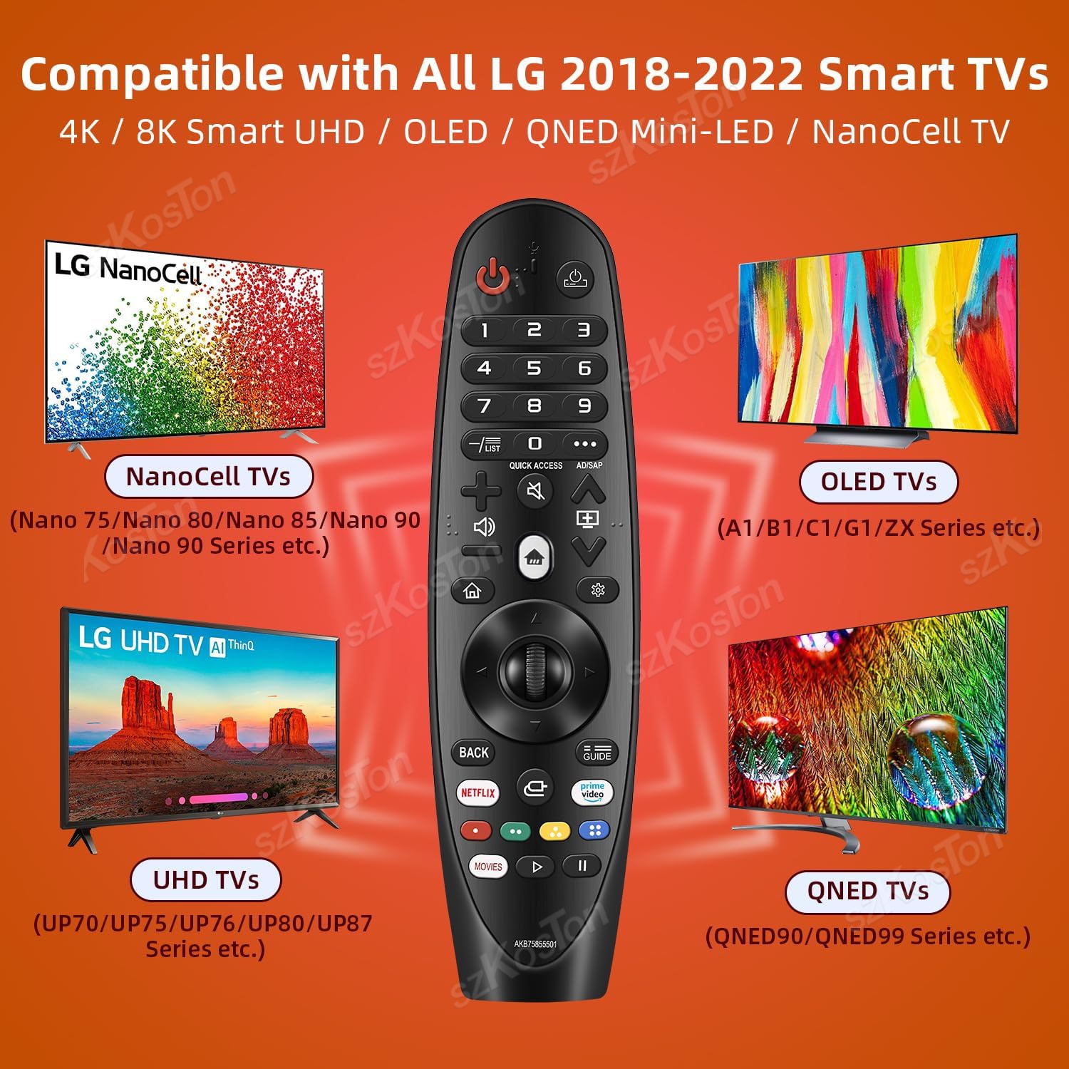 2025 New Replacement Magic Remote Control Compatible with LG Smart TV MR20GA NO Voice Pointer Function IR Remote for LG TVs UHD OLED QNED