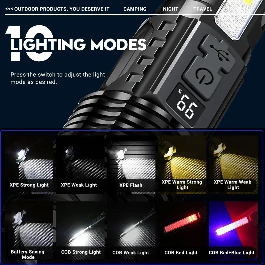 Original Portable Battery Powered Zoom LED Flashlight Mini Flash Light Torch Lantern 3 Lighting Modes Camping Lamp