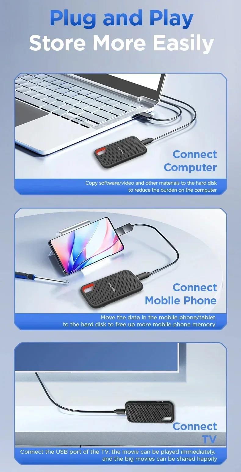 2025 NEW favorable>favorable Laptop Interface CType256TB High Speed External Hard Drive Portable SSD128TB SSD USB3.1-Storage Device