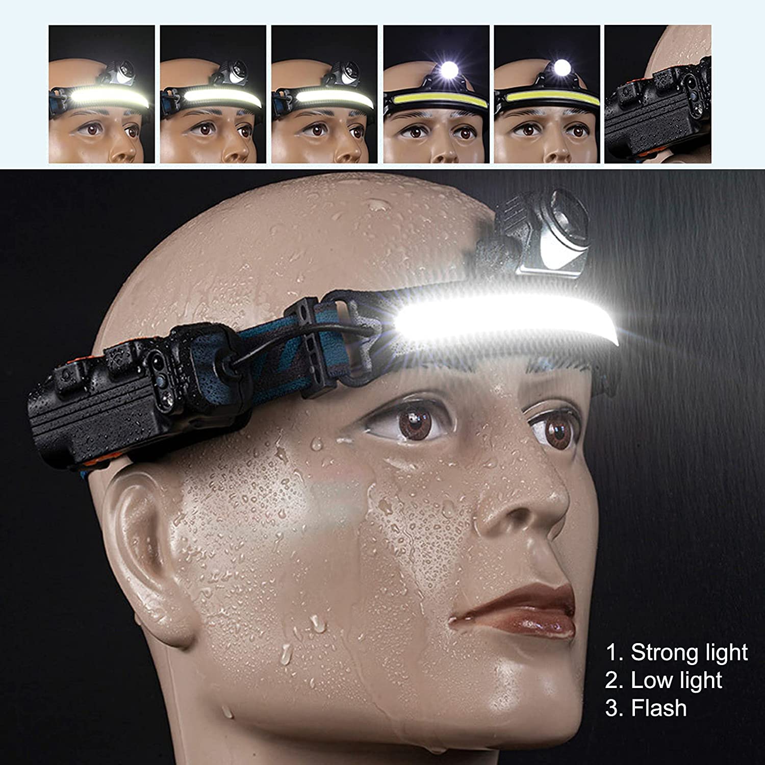 COB Headlamp LED Sensor Headlight Flashlight USB Rechargeable Head Lamp Torch 6 Lighting Modes Work Light