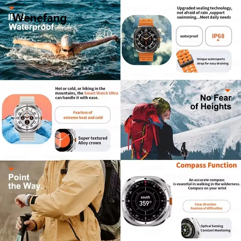 Wenefang 2025New Galaxy Watch 7 Ultra Smart Watch Men 32GB Memory GPS NFC Luxury 1.5AMOLED Screen Fitness Tracker Health Smartwatch For Samsung