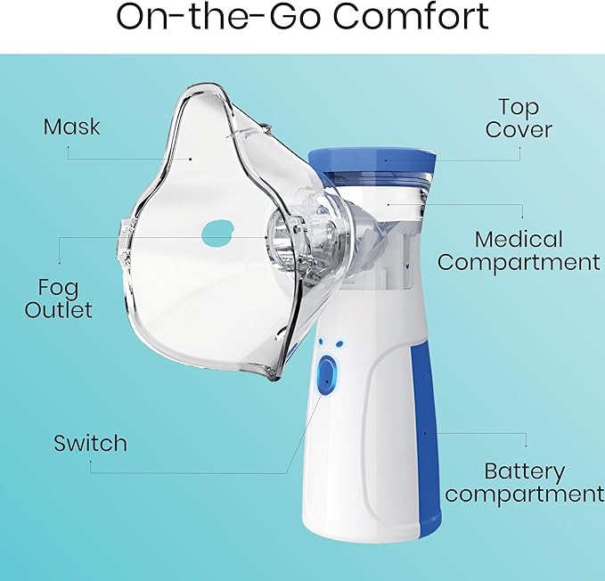 Portable Mesh Nebulizer