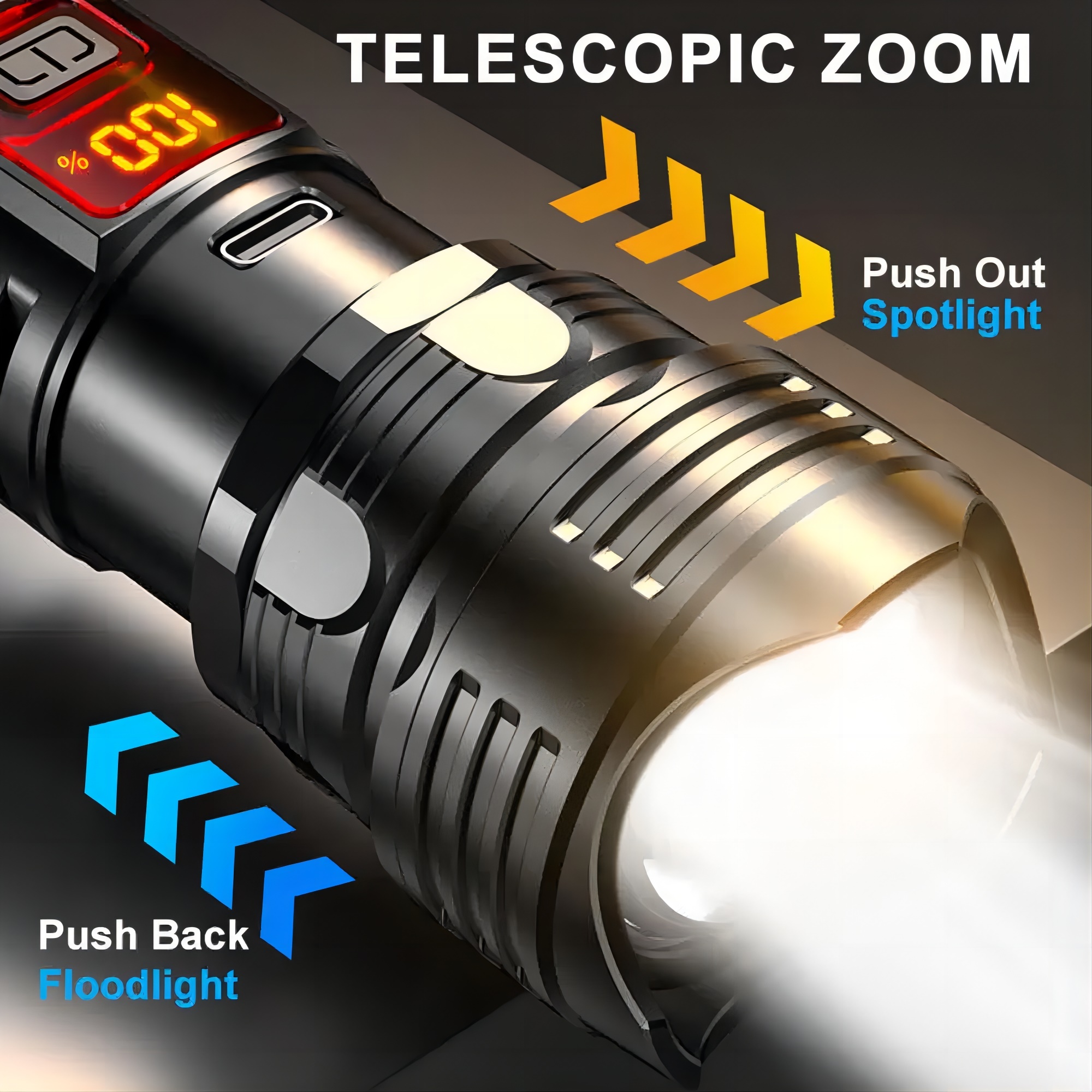 Fashion Rechargeable Flashlight TYPE-C Portable Emergency Lamp ABS Built-in Battery Strong Light Torch Camping Fishing Led Flashlight
