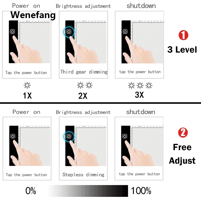 Wenefang A4/A5 Three Level Dimmable Led Light Graphics Pad Drawing Pad Copy Board Electric Painting Tablet Children Educational Art Toys
