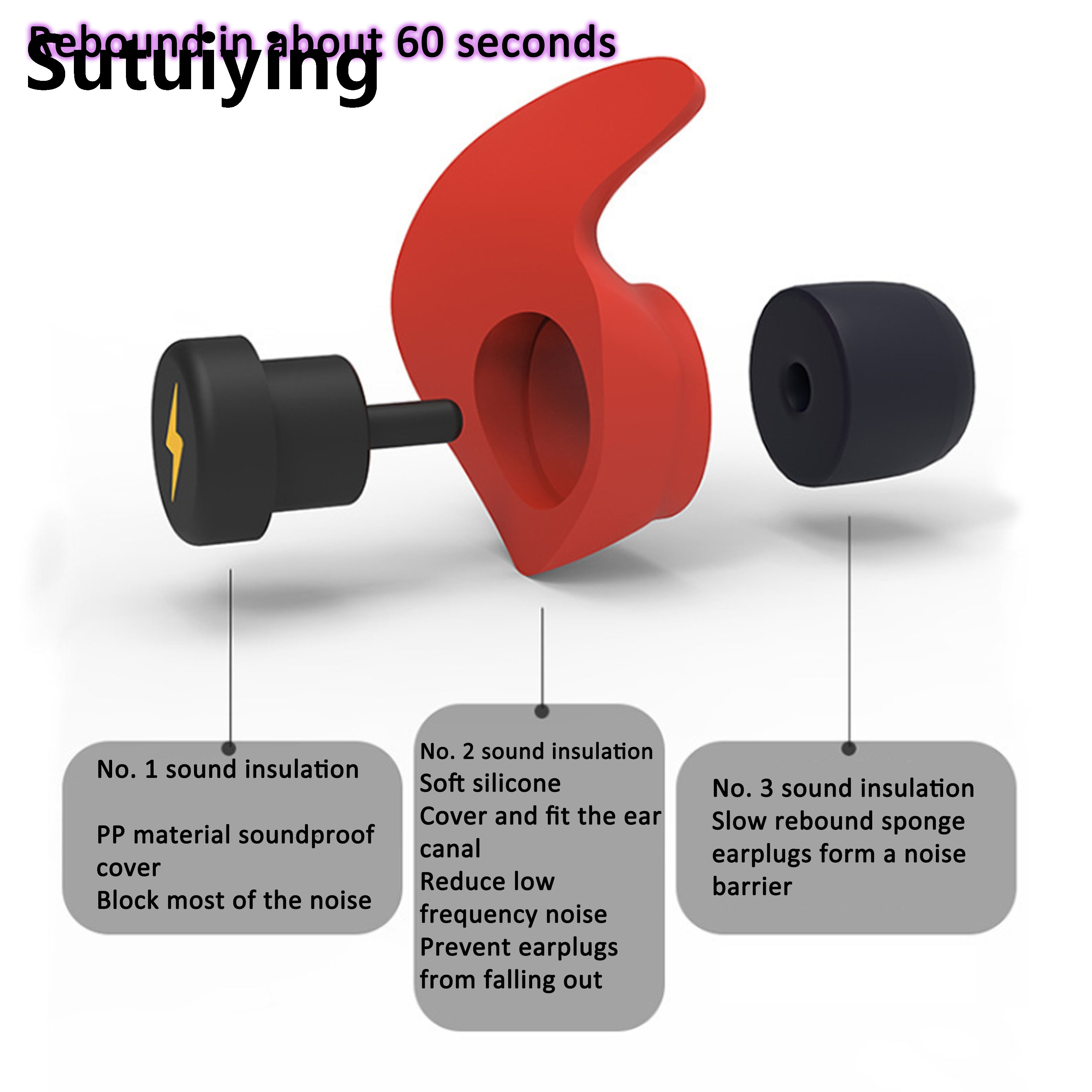 Sutuiying IMeBoBo Pillow Soft Silicone Putty Earplugs Ear Plugs for Anti Noise Sleeping Snoring Swimming