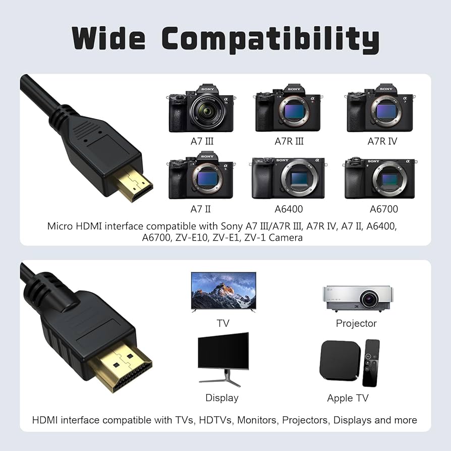 Micro HDMI to HDMI Cable For Sony a7 IV FX30 ZV-E10 Camera