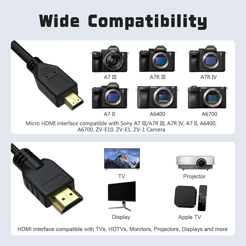 Micro HDMI to HDMI Cable For Sony a7 IV FX30 ZV-E10 Camera