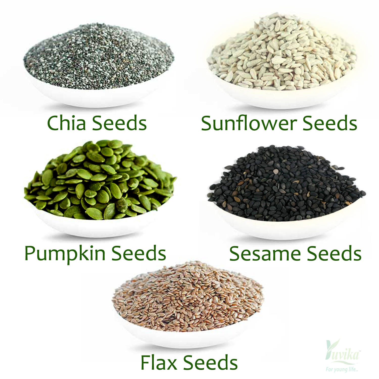 Daily Needs Multi - Vitamins Super Seeds Combo Pack of Five Seeds 1 Kg - Pumkin