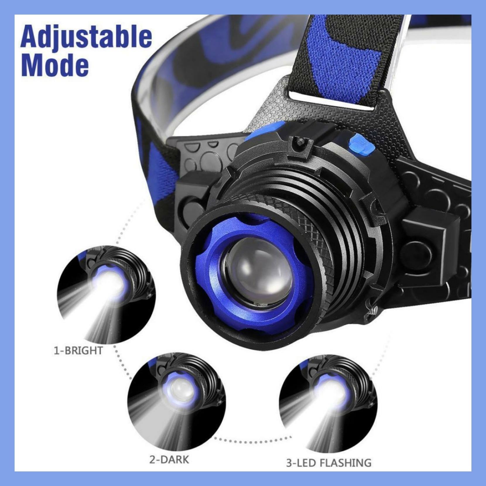 High Power LED Headlamp