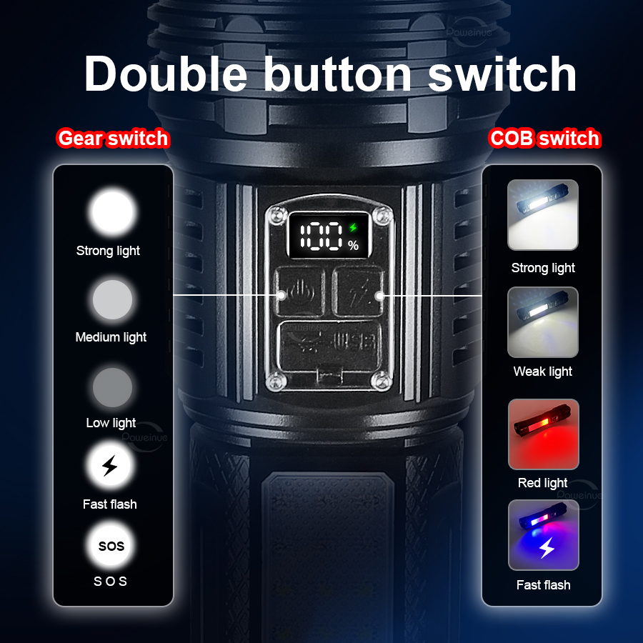 New style Super High Power Led Rechargeable Flashlight 10000mAh Powerful Strong Light LED Hand Torch Lamp COB Light Long Lasting Lantern