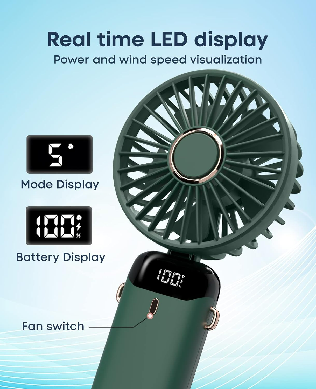 Grabsy X5 Portable Mini Fan 5 Speed Rechargeable Handheld Fan with Digital Display