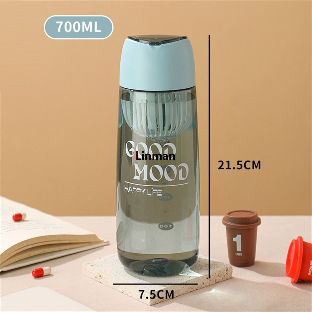 Linman Portable Large-capacity Water Bottles Transparent Plasti2025 New c Milk Tea Cup High Temperature Resistance Water Mugs Gym
