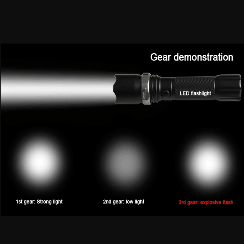 Strong Light Portable LED Flashlight Rechargeable Outdoor Aluminum Alloy Rotating Focusing Ultra Bright Long Range Mini Flash