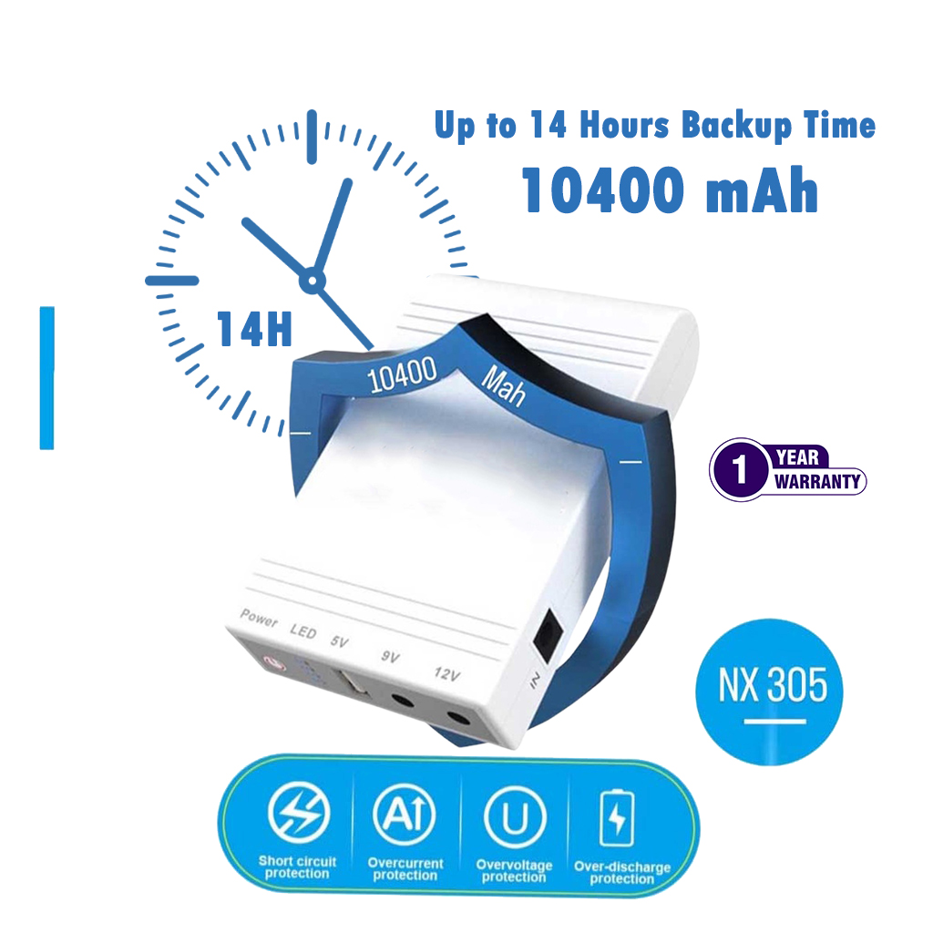 Mini Router PowerBank | 10400mAh | Up to 12 Hours Backup | Multi-Voltage Output