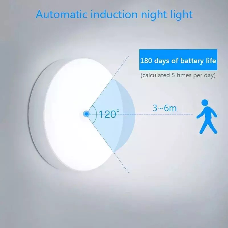 Multi-functional Sensor Control Rechargeable Night LED Lights