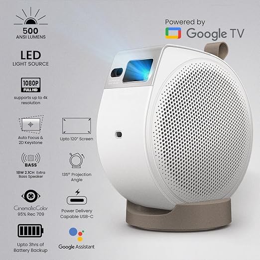 BenQ GV32 Portable FHD Projector | 500 ANSI Lumens, Google TV, Wi-Fi, USB-C, HDMI, 18W Speaker, 120" Display