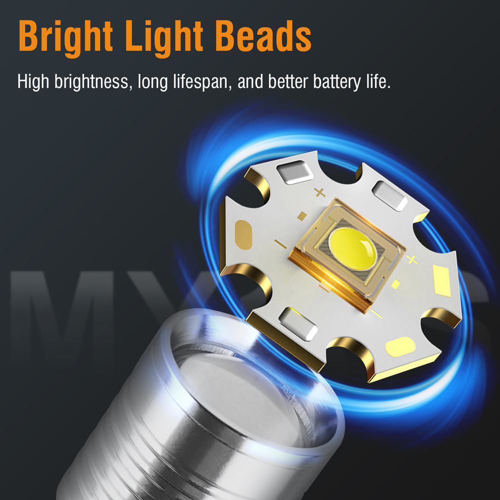Fashion BORUiT Super Bright Transparent LED Flashlight Work Light with Hook Zoom Type-C Rechargeable Torch Waterproof Camping Lantern