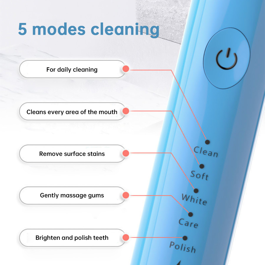 Bizzy Tongwode Oral Cleaning Electric Tooth Brushes Long Lasting Smart Wireless Rechargeable Automatic Ultrasonic Electric Toothbrush