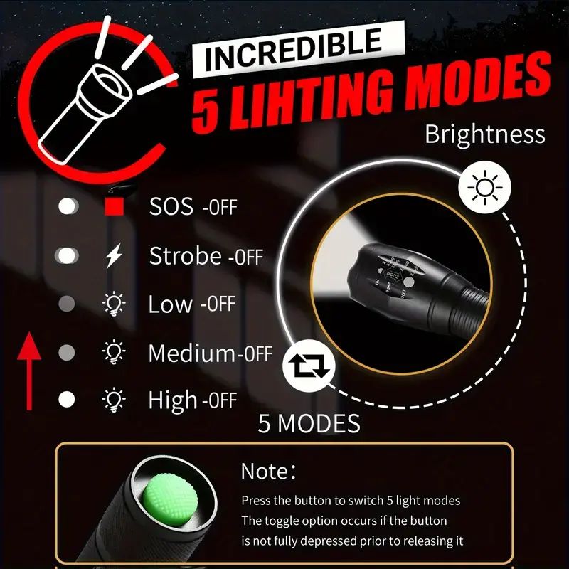 High Quality LED Super Bright Flashlight 5 Lighting Modes Portable Rechargeable Zoom Powerful flashlights For Emergency Camping Outdoor Use