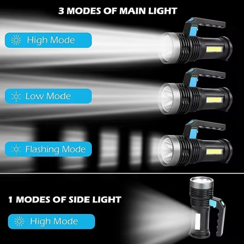 Luxury High Power Rechargeable Led Flashlights 3WLED Camping Torch With Cob Side Light Lightweight Outdoor Lighting ABS Emergency Light