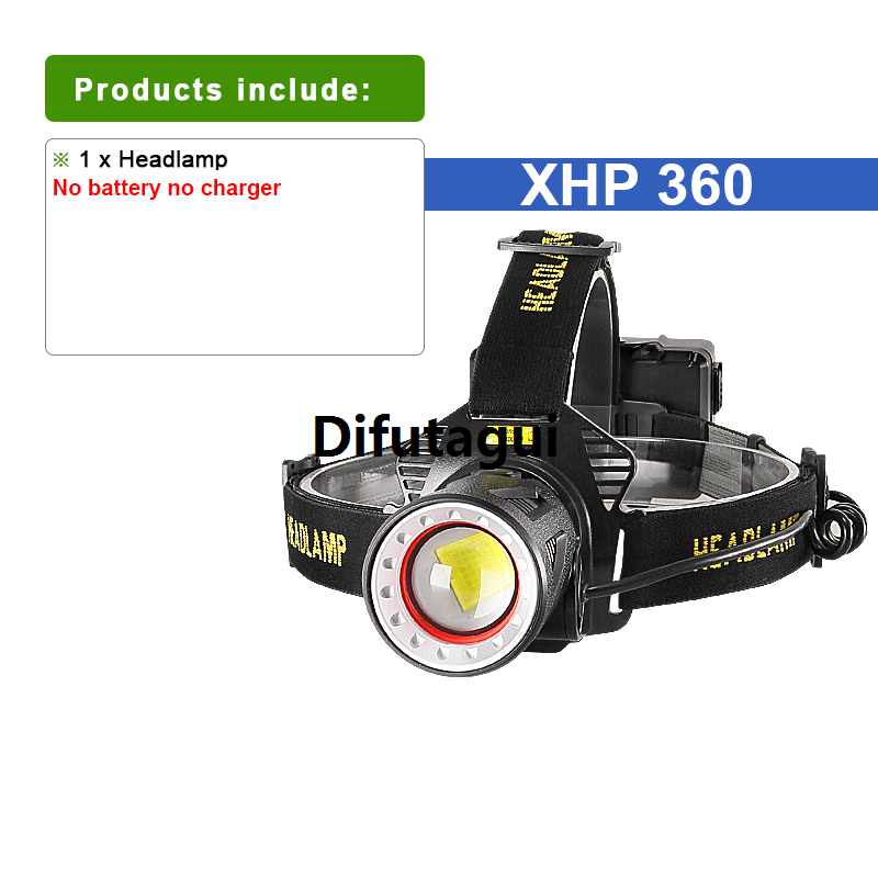 Difutagui Ultra High Power Headlight 55000000LM Super Bright LED Headlamp New style IR Sensor Waterproof Head Flashlight Rechargeable Lamp Fishing