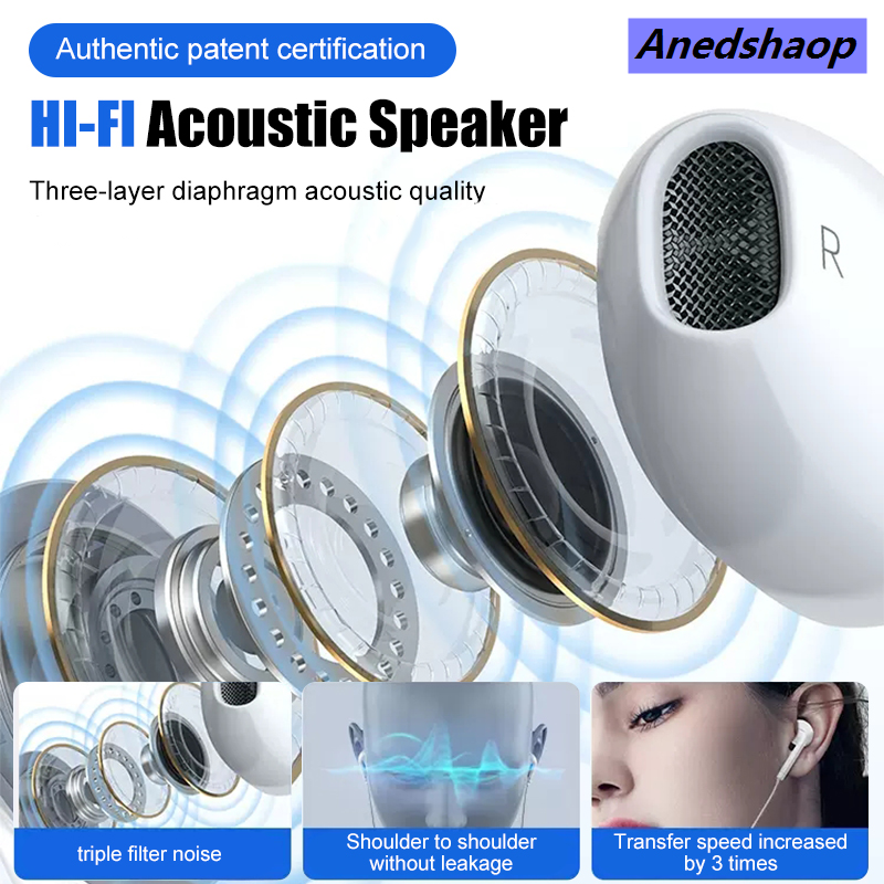 NEW Anedshaop Type C Wired Headphones For Xiaomi 14 13 12 11 Pro Ultra Lite 3.5MM High Quality Earphone For Redmi POCO Huawei Samsung Phone Earbuds Headset
