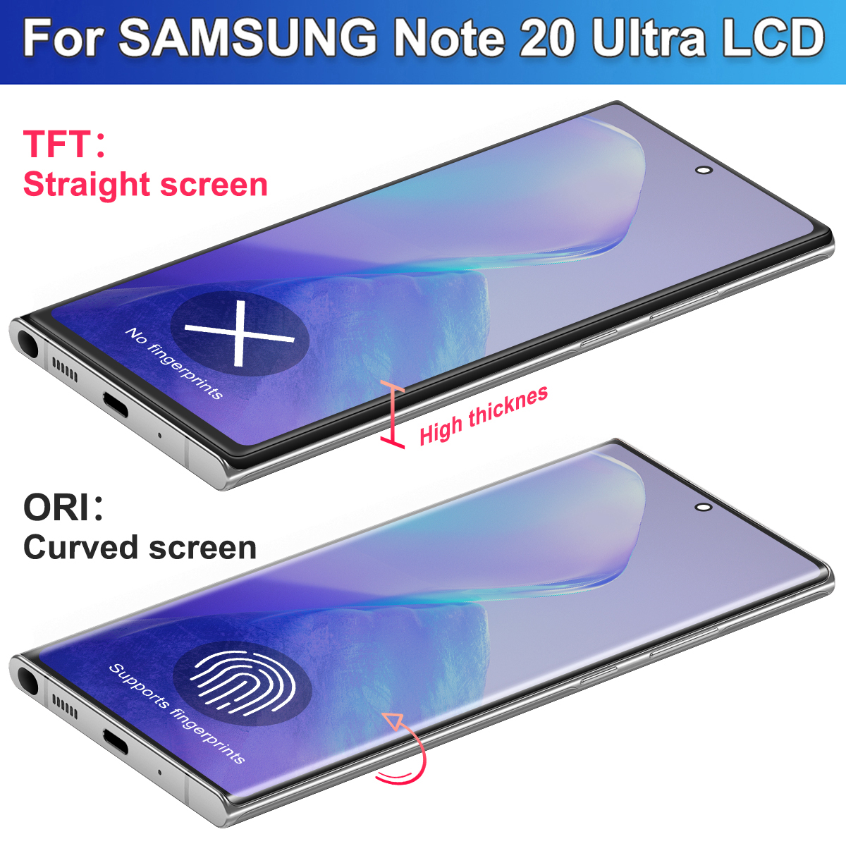 HOT TFT For Samsung Note20 Ultra 4G Screen LCD Touch Screen Replacement For Samsung Galaxy Note 20 Ultra 5G N986B LCD Display