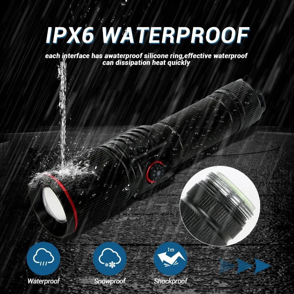 【2025 Version】 20W Zoom White Laser LED Flashlight High Power Type C Rechargeable Torch Camping Outdoor Hunting Fishing Walking Lighting Lamp